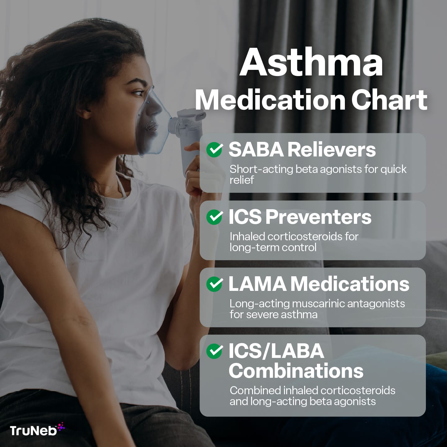 Medication Chart Free Resource of Asthma