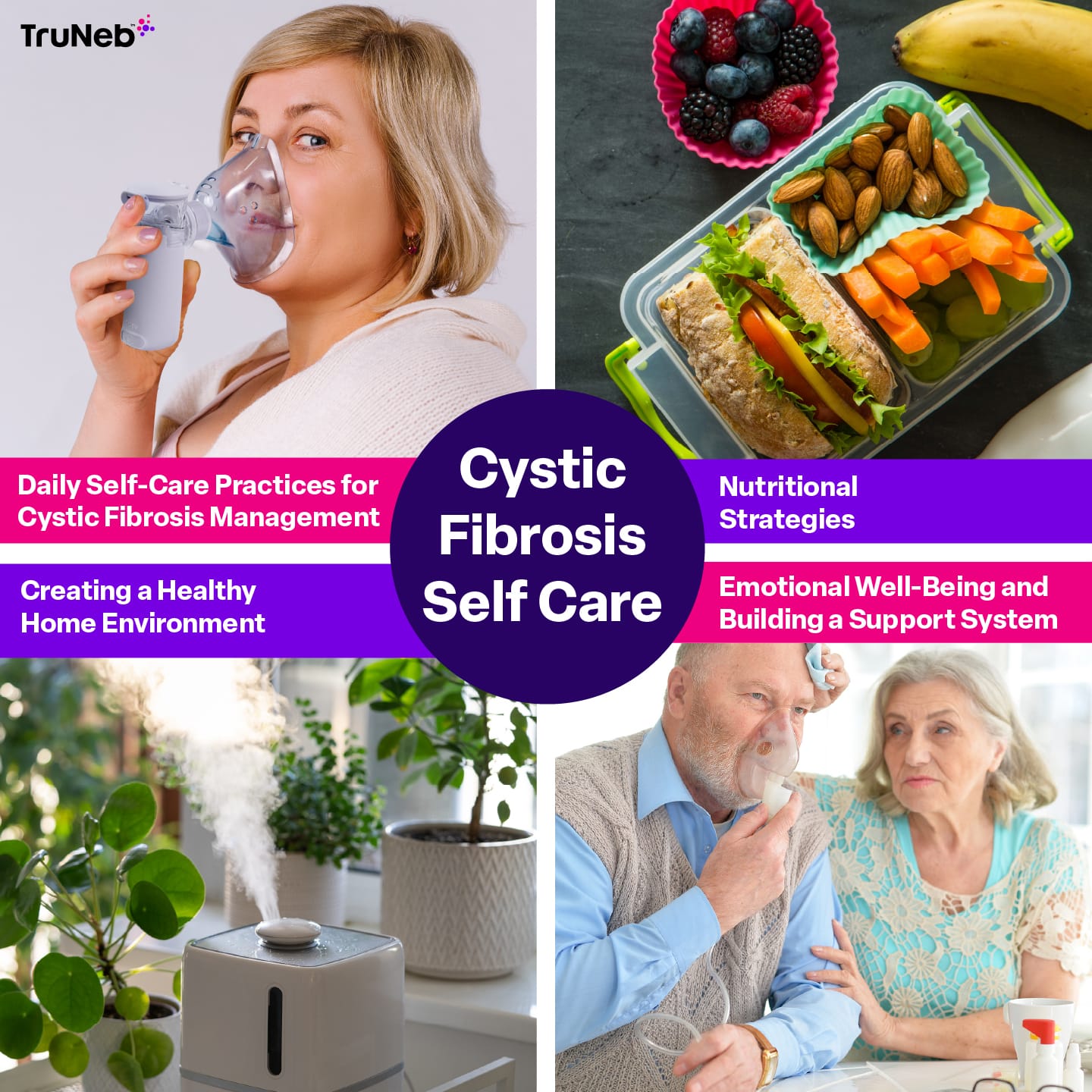 Cystic fibrosis self-care