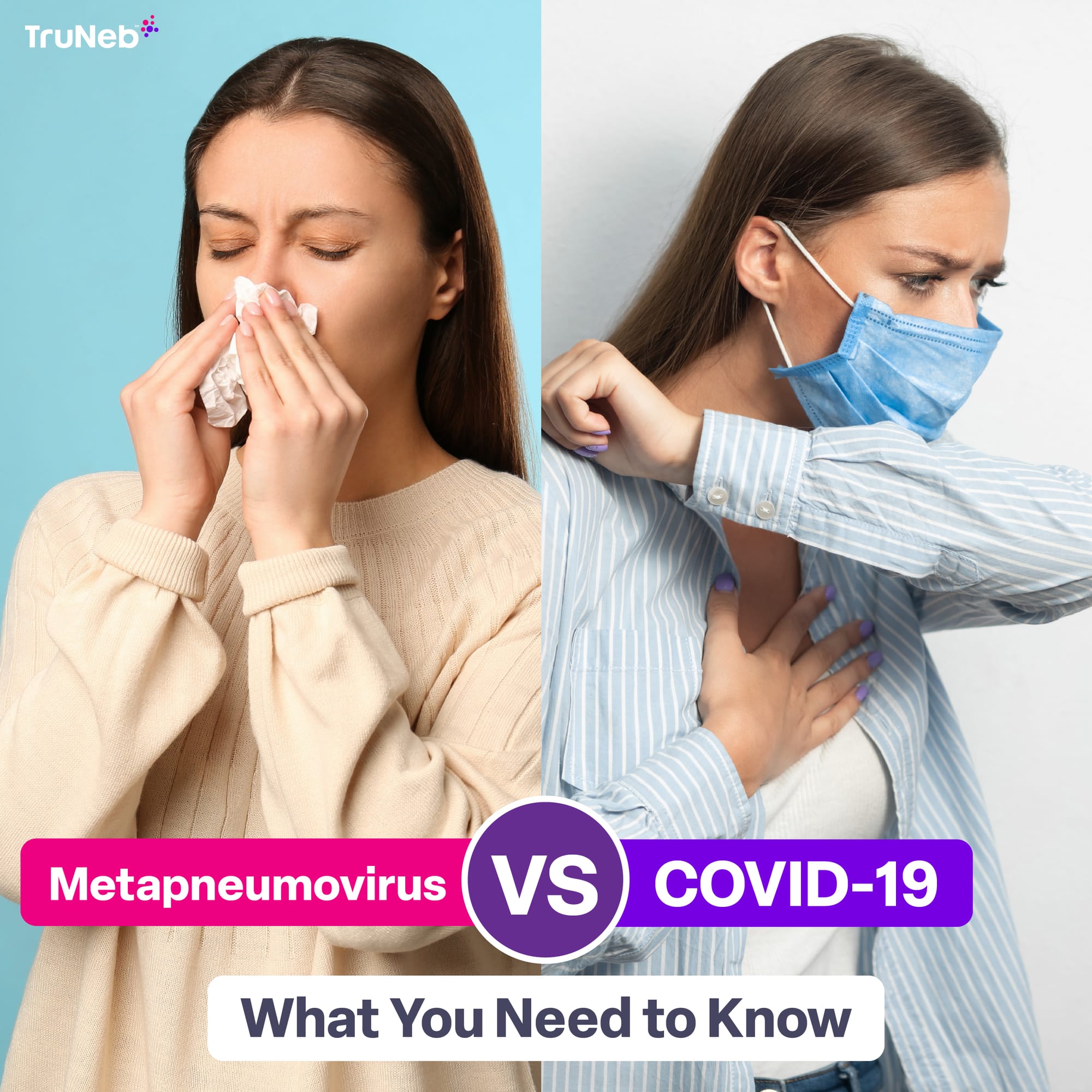 Human metapneumovirus vs covid-19