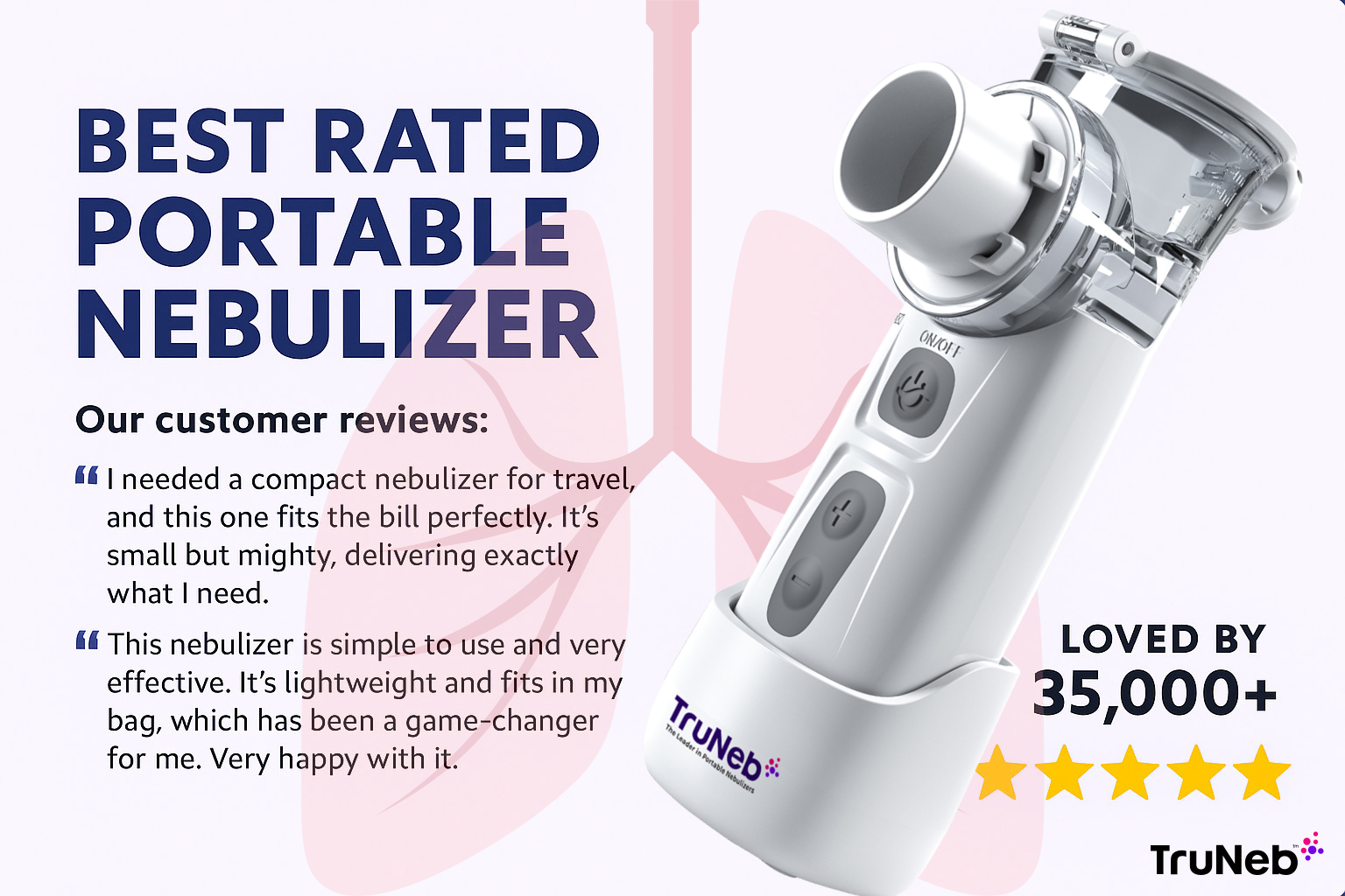 Best Rated Portable Nebulizer