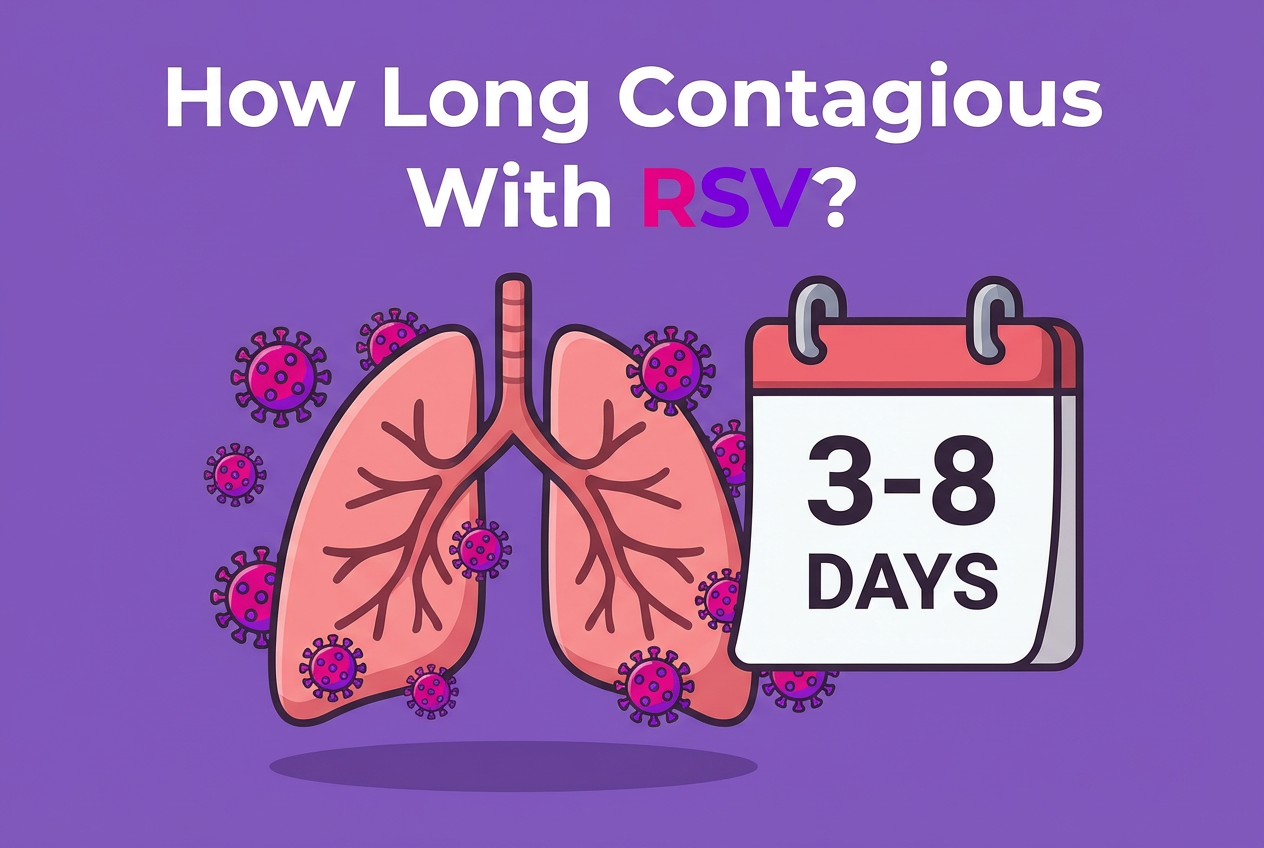 RSV contagious duration 