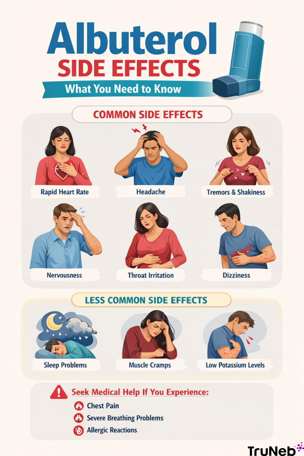 Common Albuterol Side Effects