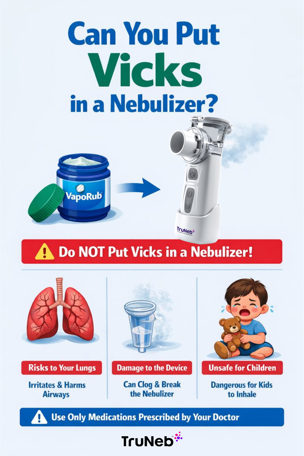 Infographic explains Impact of Vicks in a Nebulizer