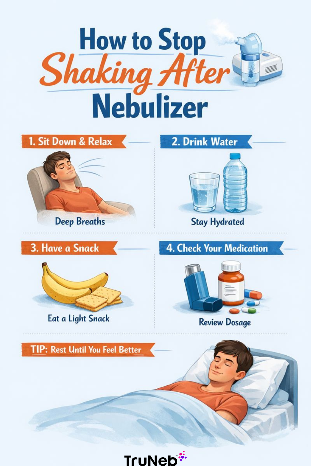 An Infographic Explains How to Stop Shaking After Nebulizer
