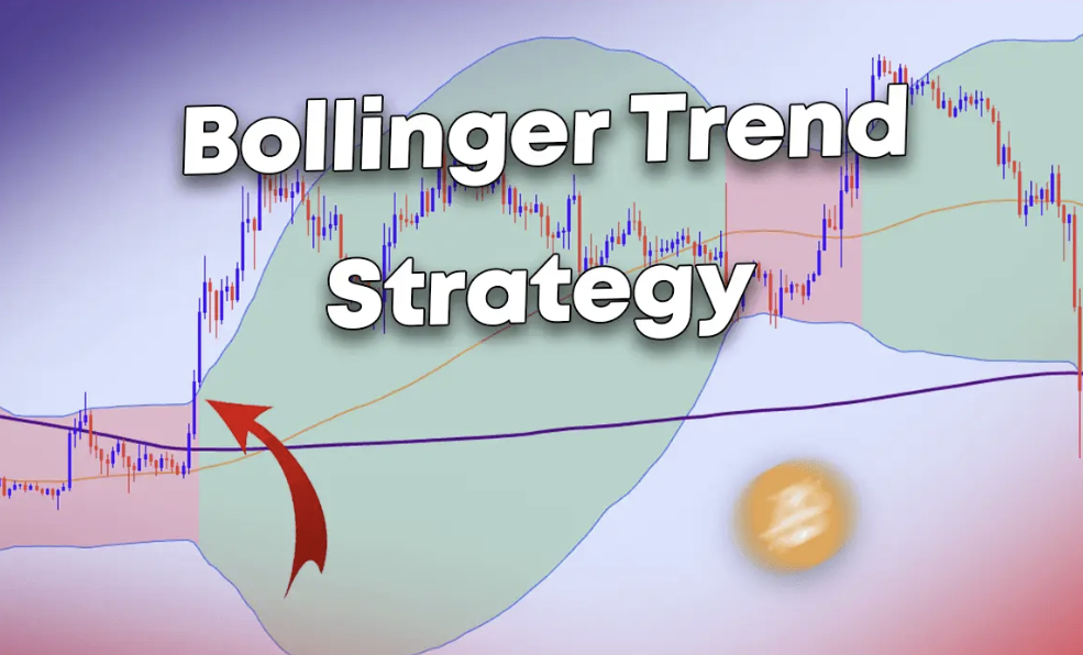 Bollinger Trend, la Stratégie de Trading Automatisée avec les Bandes de Bollinger