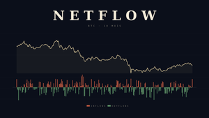 Anticiper les mouvements crypto avec le netflow on-chain