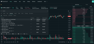 Trader les Marchés de Prédiction HIP-4 d'Hyperliquid en Python