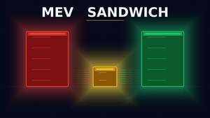 MEV et Sandwich Attacks : la Taxe Invisible sur Chaque Swap Uniswap