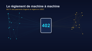 Paiements entre agents IA : comment deux IA se paient en USDC