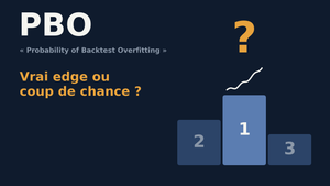 Overfitting de backtest : vos meilleurs paramètres sont-ils réels ou chanceux ?