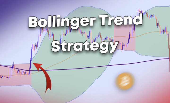 Bollinger Trend, la Stratégie de Trading Automatisée avec les Bandes de Bollinger