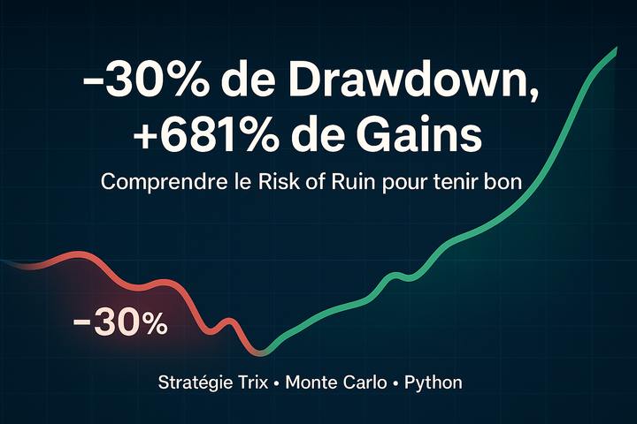 Pourquoi Les Traders à 500 Milliards Maîtrisent le Risk of Ruin (Et Pas Vous)
