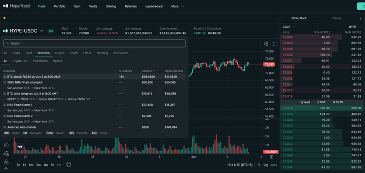 Trader les Marchés de Prédiction HIP-4 d'Hyperliquid en Python