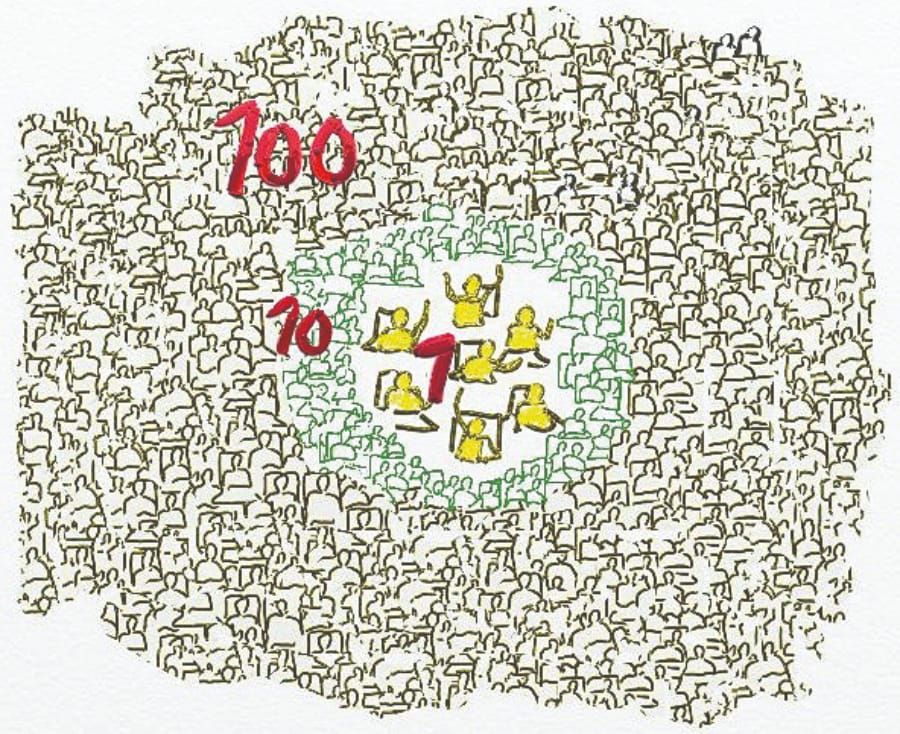 Solving inequality at Imperial does not mean relocating the campus to White City