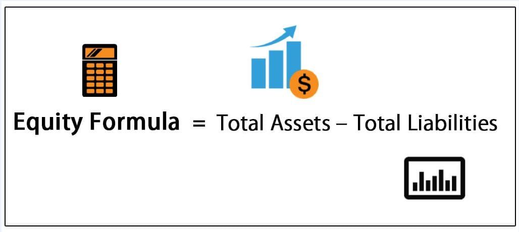 Equity and Bonds: Two Different Ways of Raising Capital