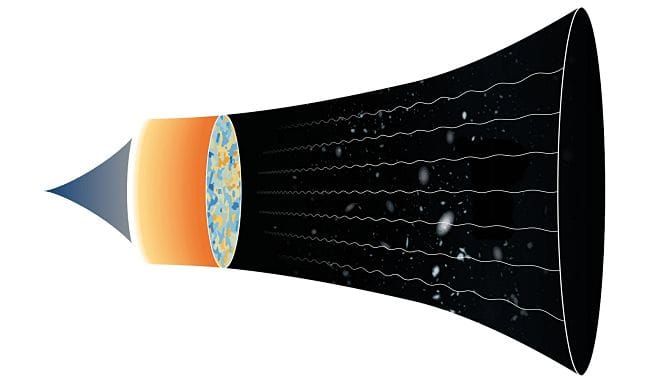 In Summary: Nobel Prize 2019