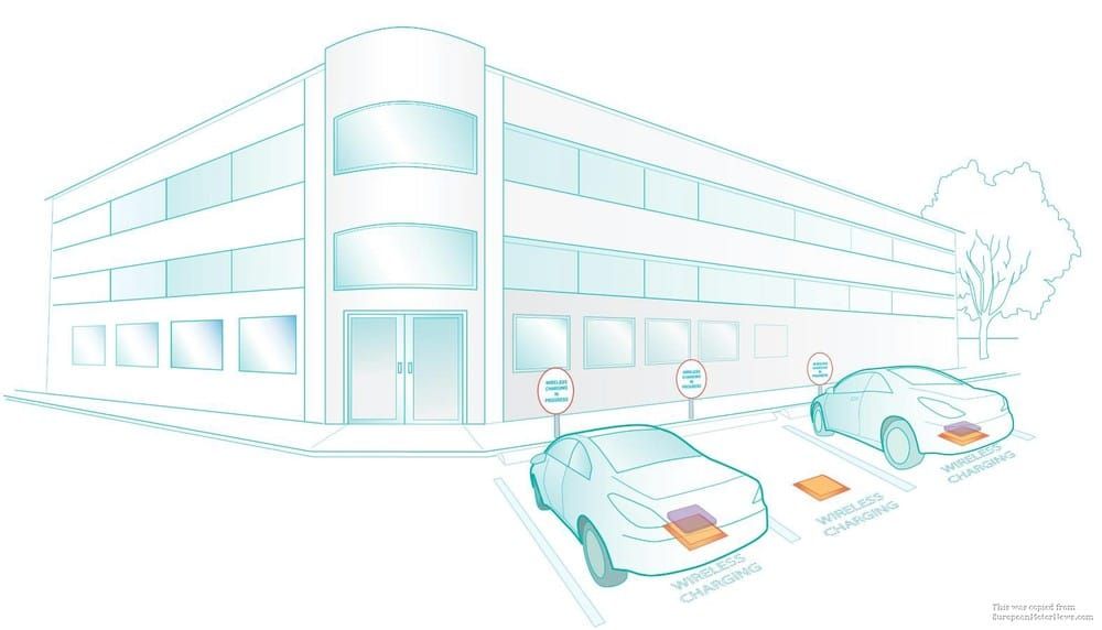 Electricity through the air