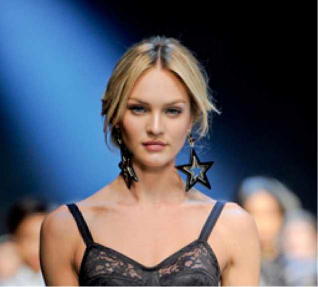 Post-summer accessories update