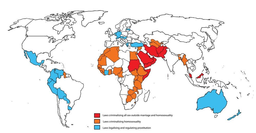 Freedom to Fornicate