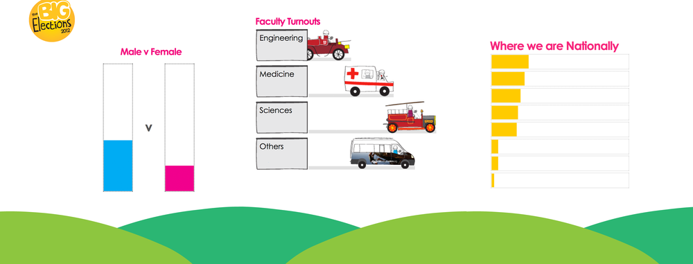 The power behind the web