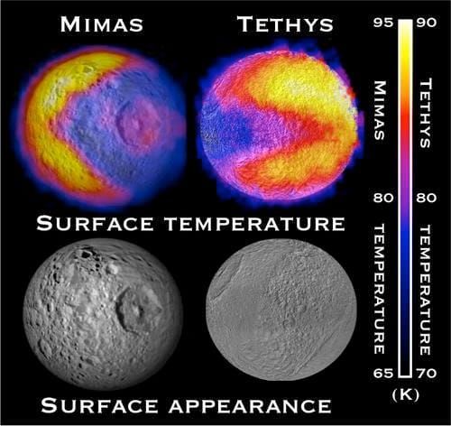 Waka waka waka? Pac-Man: The Sequel