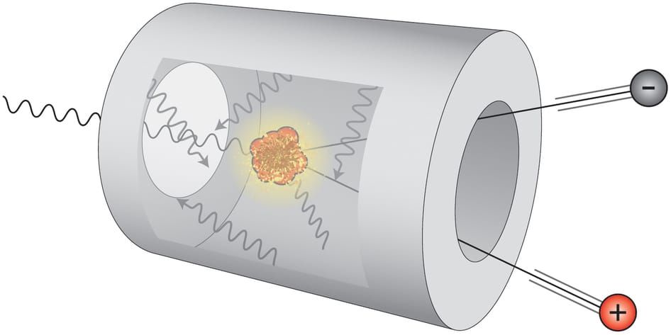 Making light of the matter