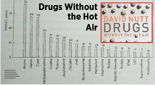 Drugs Without the Hot Air: I Knew Nothing About Drugs Until I Read This Book