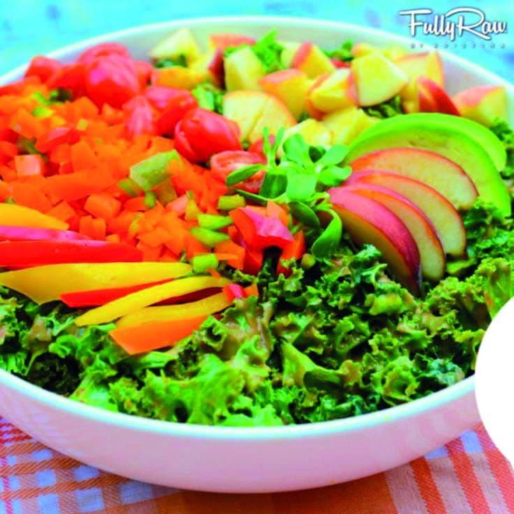 What’s up with all these diets?