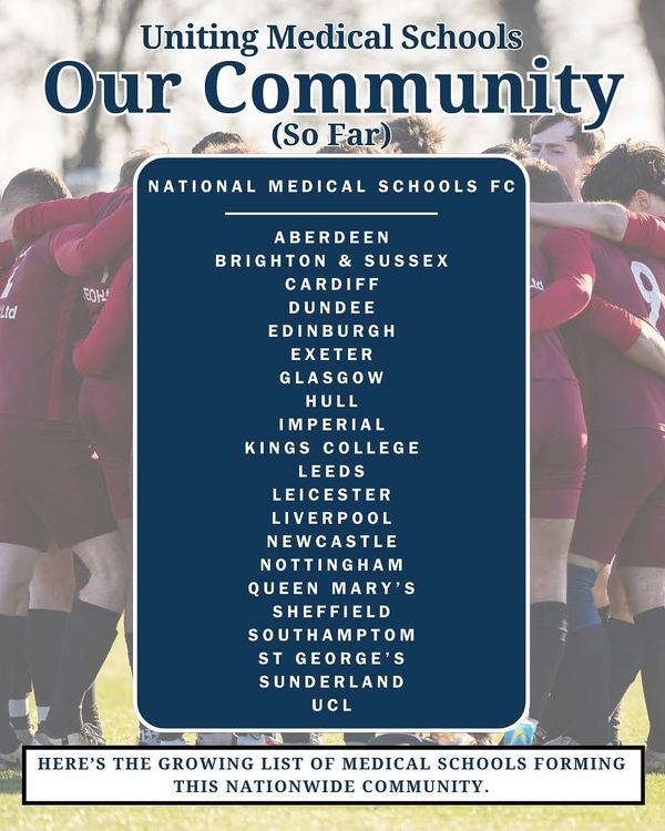 Medical Schools across the UK form singular football team