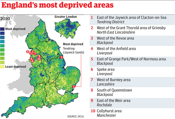 Poorest dying nearly ten years younger than the rich in “deeply worrying” trend for UK health