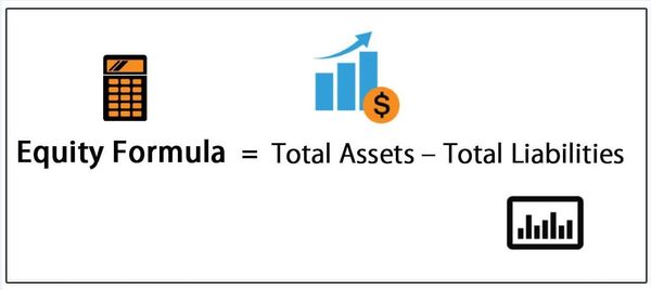Equity and Bonds: Two Different Ways of Raising Capital
