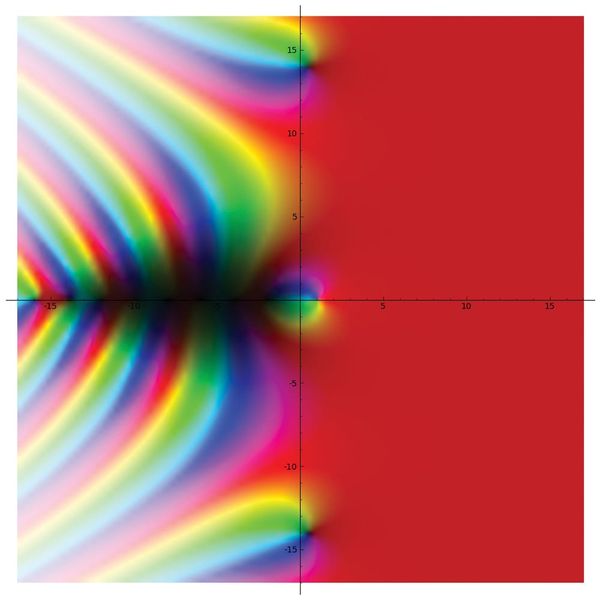 Does Computer Science hold the answer?