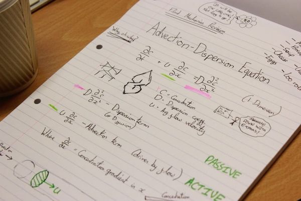 Study Habits: A Definitive Guide