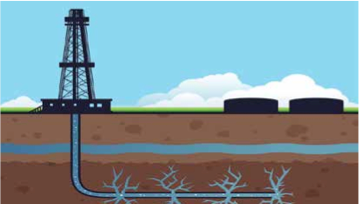 Fracking Versus Science Communication