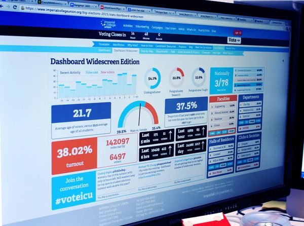 The Big Elections 2015: Felix finds out who you’re voting for