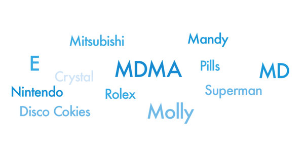 Drug Bible | MDMA 101