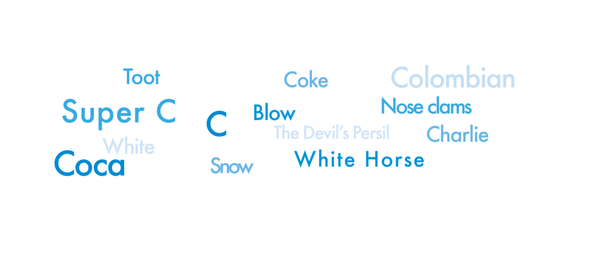 Drug Bible | Cocaine