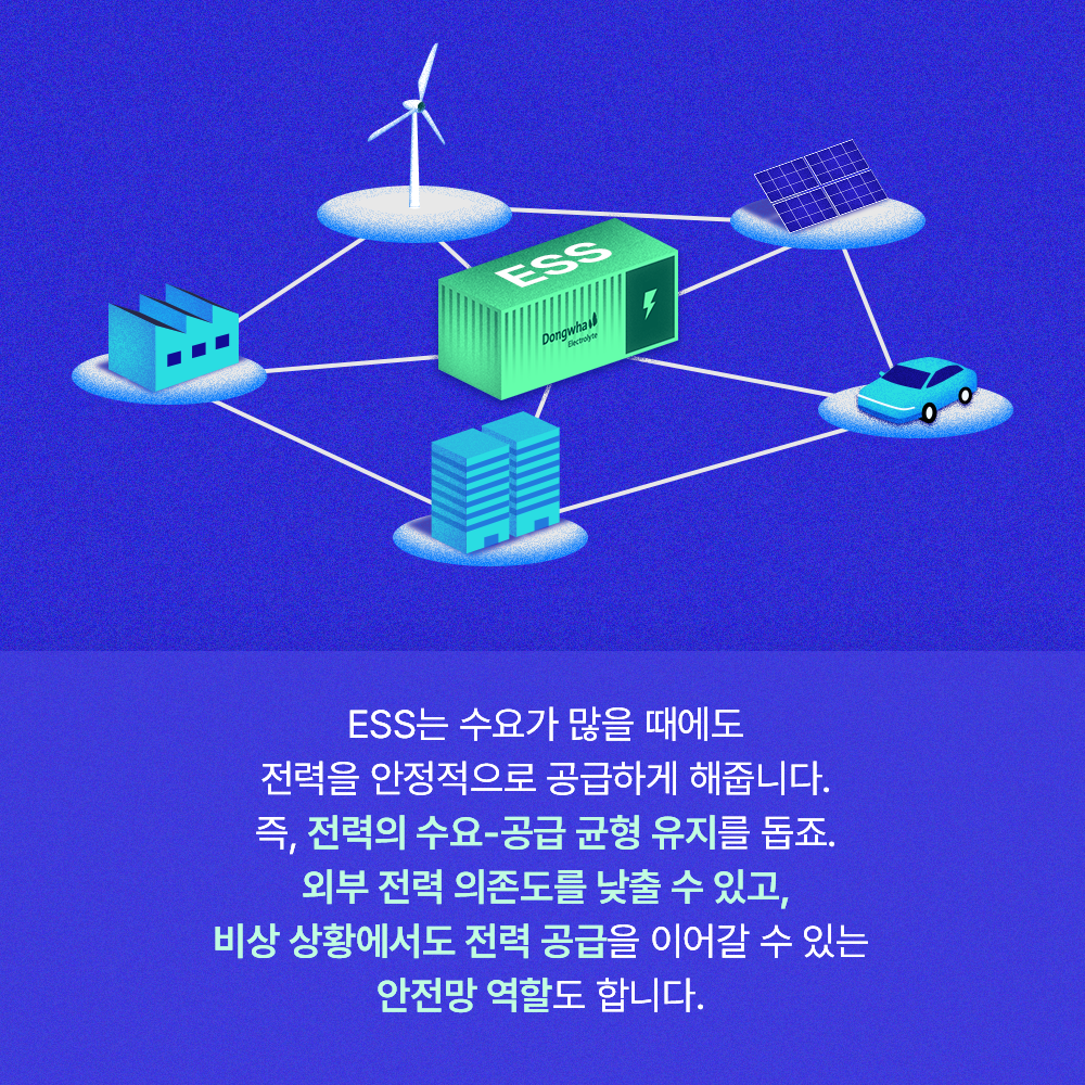 슬라이드4