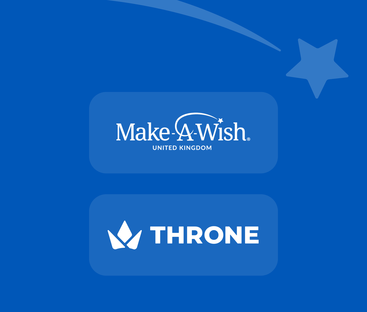 Throne x Make-A-Wish UK: Streamers Unite to Make Dreams Come True