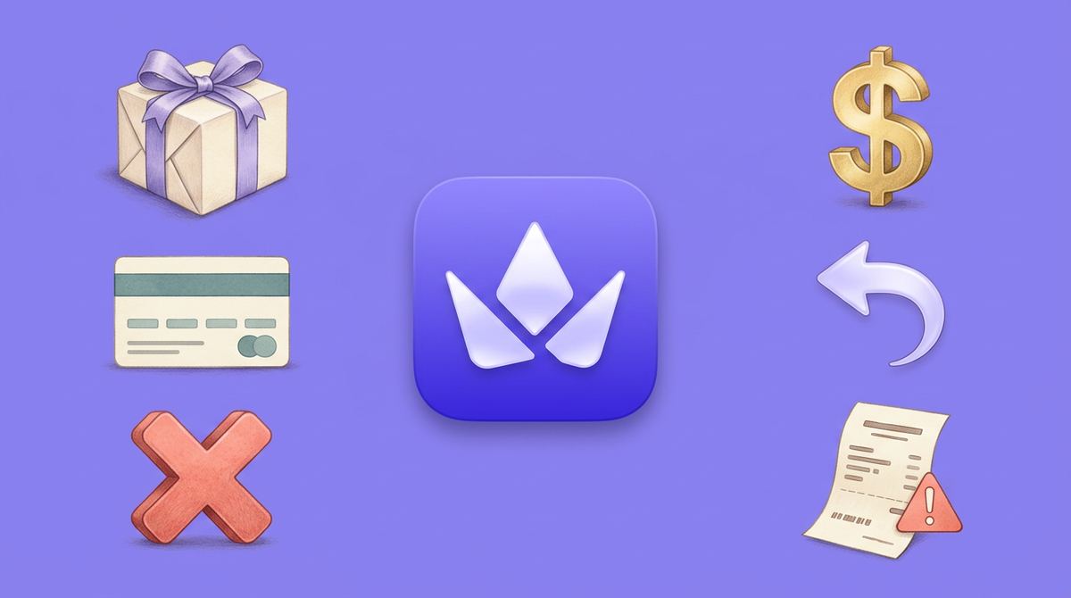 What Happens When a Fan Files a Chargeback on a Wishlist Gift?