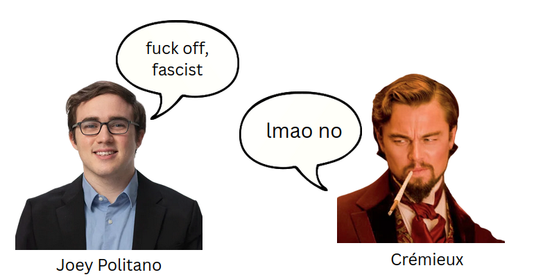 The image is a meme-style digital collage featuring two characters with speech bubbles above their heads. On the left is a man in a suit and glasses, identified by the text below him as "Joey Politano." He is smiling and saying, "fuck off, fascist" in a speech bubble.  On the right is a well-known image of a character played by Leonardo DiCaprio from the movie Django Unchained, looking smug and holding a cigarette in his mouth. He is labeled "Crémieux" and responds in his speech bubble with, "lmao no."
