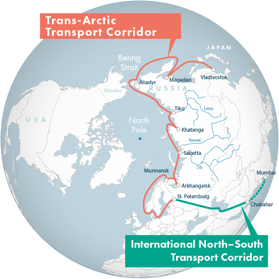 The Trans-Arctic Transport Corridor