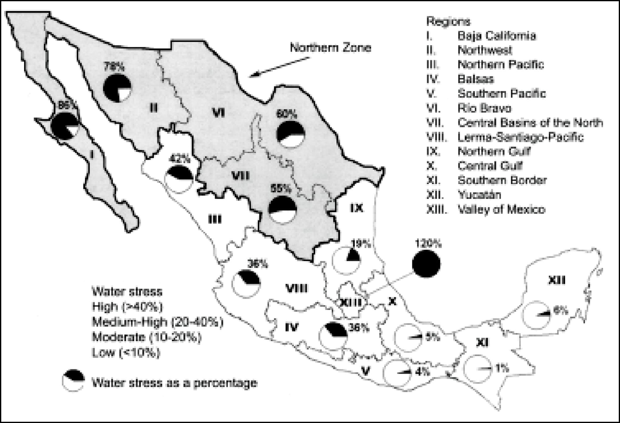 Map of water stress in Mexico