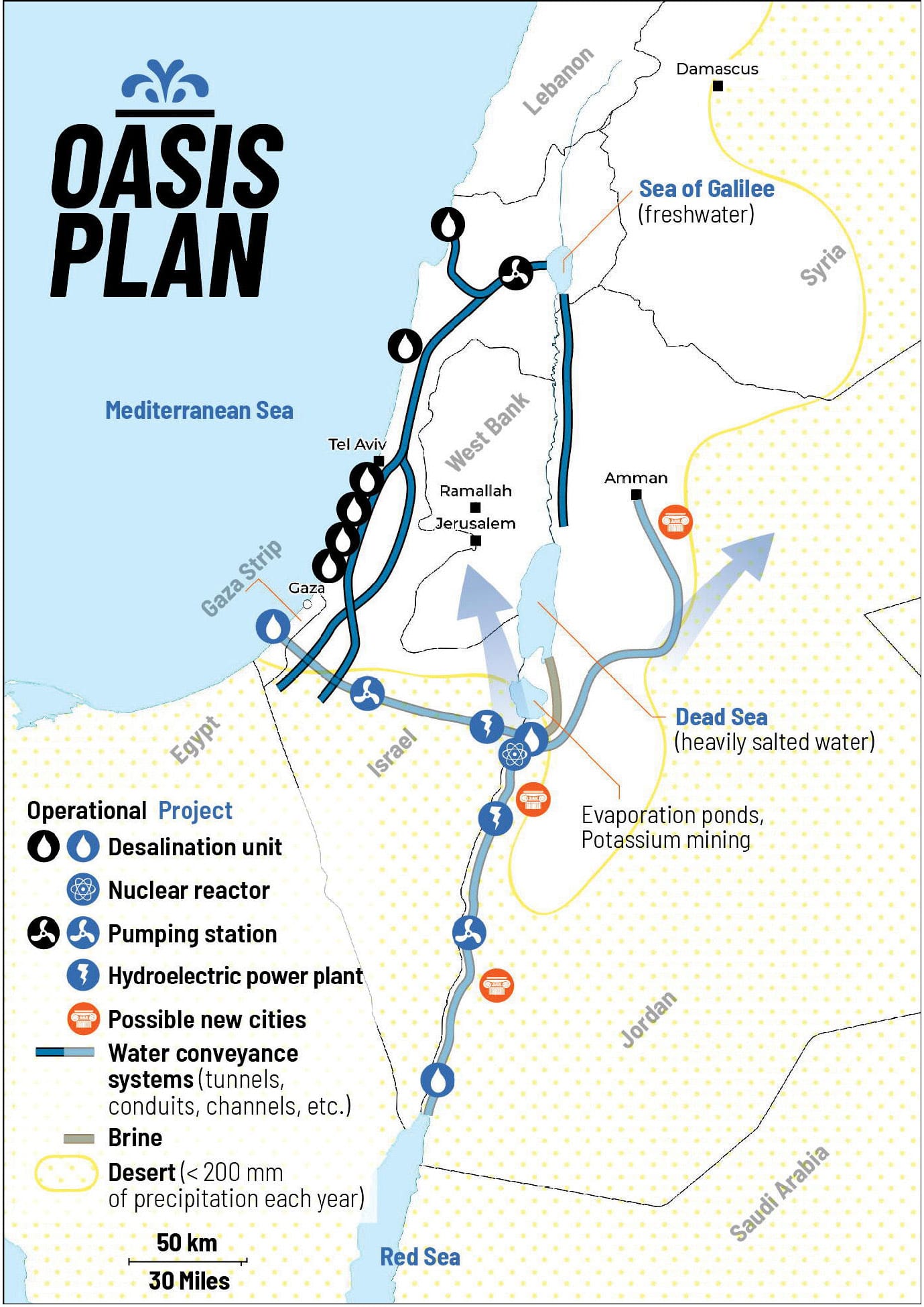 The LaRouche Oasis Plan