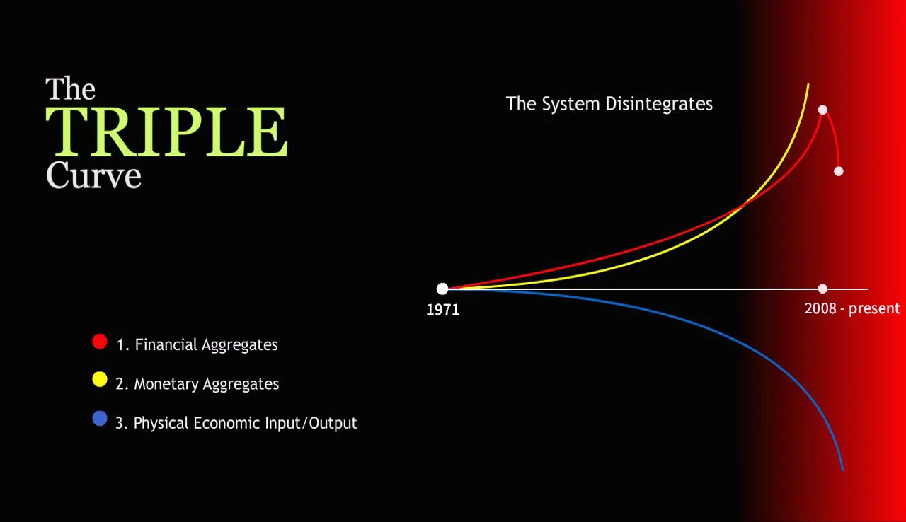Zepp-LaRouche Addresses Peru’s National Congress of Economists