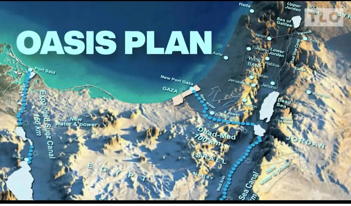 Oasis Plan: The Key to Peace in Southwest Asia