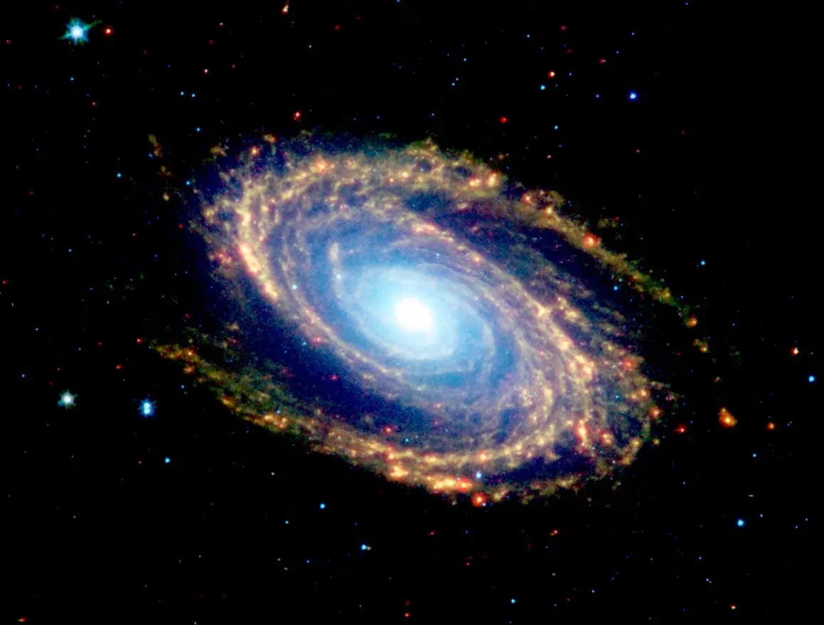 Which Galaxy Are You In?