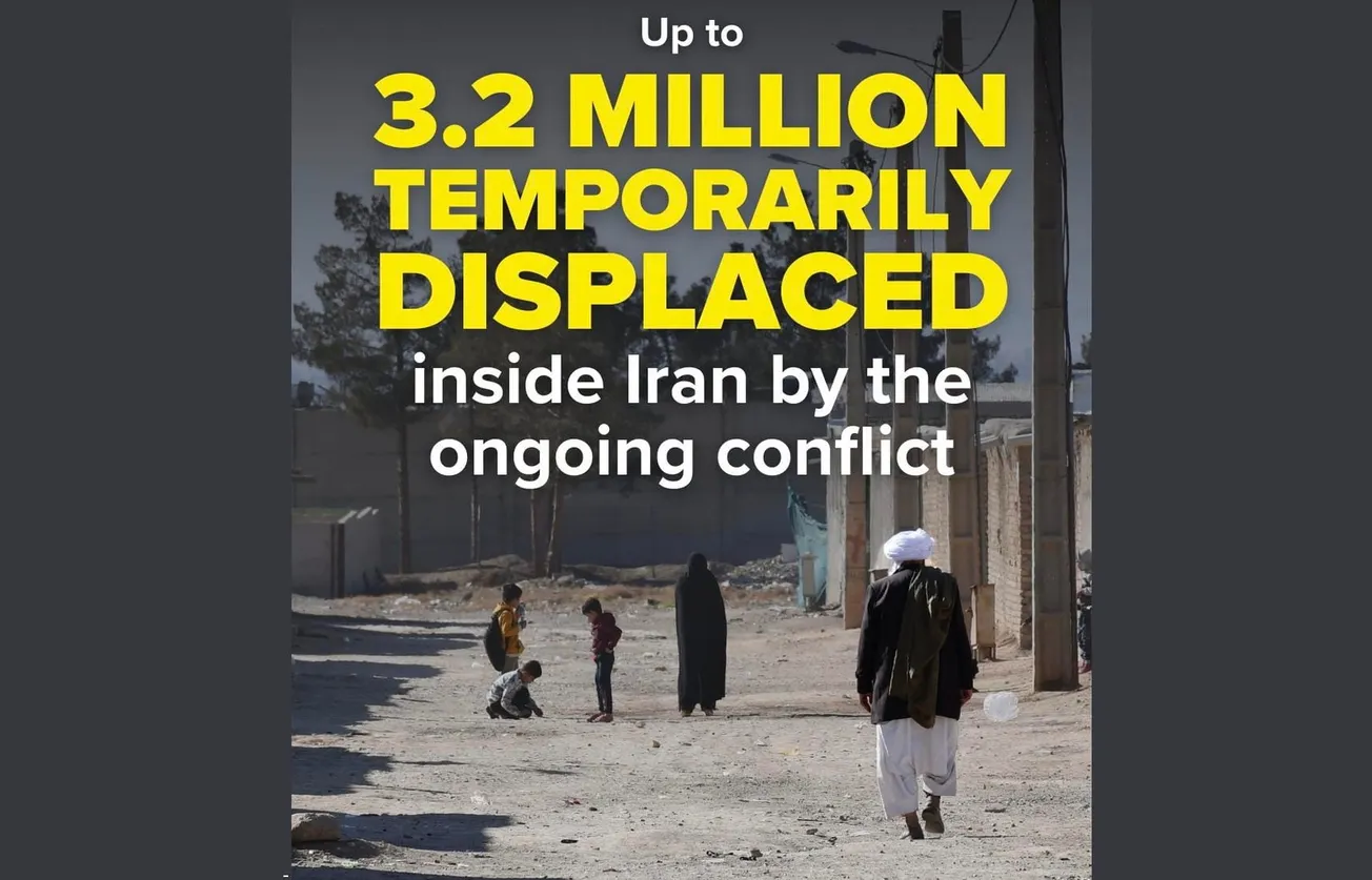 3.2 Million People Displaced by Iran Conflict