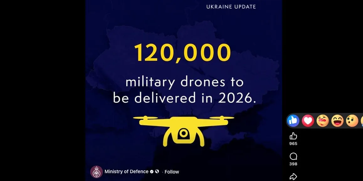 UK Announces Flood of Drones for Ukraine to Escalate War Against Russia