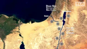 Armageddon or Peaceful Development—There Is No Third Way